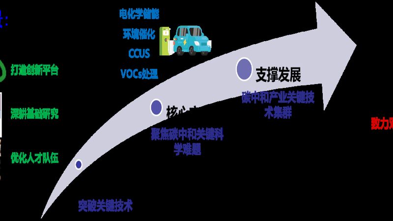 高分子材料厂家代理流程揭秘：如何选择与合规